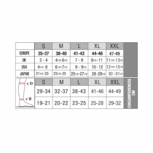 Solidea Diabetes stroemper - Stoettestroemper - stoerrelsesguide