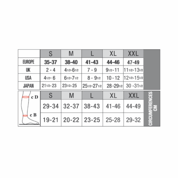 Solidea Diabetes stroemper - Stoettestroemper - stoerrelsesguide