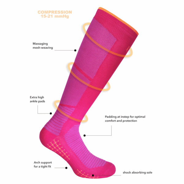SupCare Kompressionsstroemper, Extreme Bounce - sportsstroemper