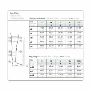 Supcare kompressionsstroemper stoerrelsesguide