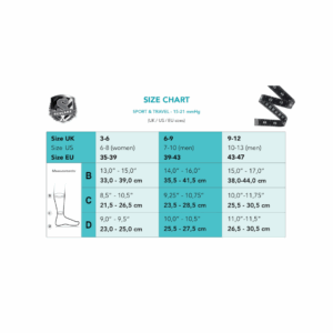 SupCare Kompressions Sleeves Laeg - stoerrelsesguide