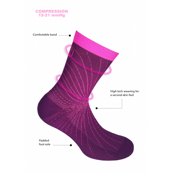SupCare Kompressionsstroempe Cooling Knit lilla - sports stroemper (1)