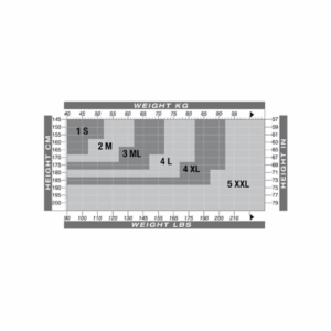 Solidea stoettestroempebulser - stoerrelsesguide