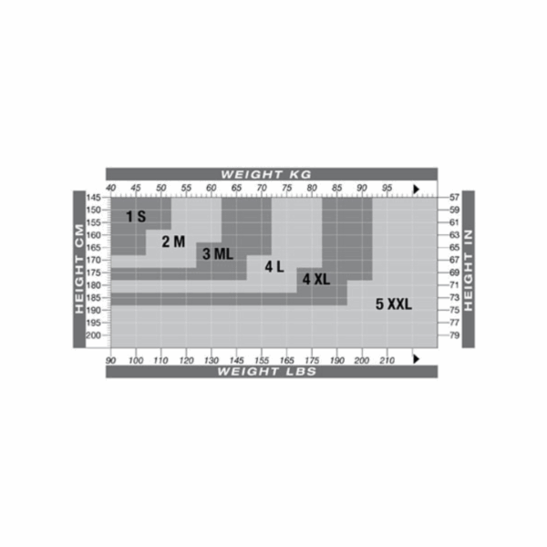 Solidea stoettestroempebulser - stoerrelsesguide