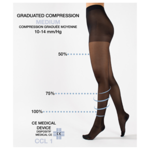 Cette - Stoettestroempebukser, Wellness - 70 denier - sort (3)