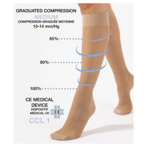 Cette Wellness - Knaelange Stoettestroemper, Nylon, 70 denier - natur