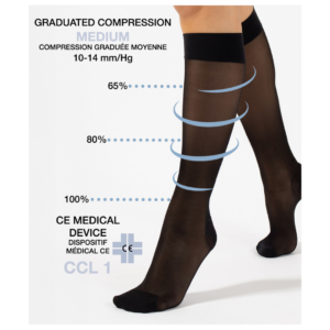 Cette Wellness - Knaelange Stoettestroemper, Nylon, 70 denier - sort